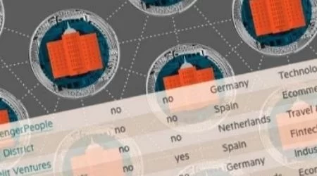 Crestanevada la única española del sector en el Ranking de “Financial Times 1000 Europe’s”.