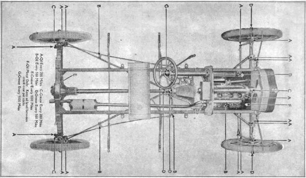 El origen y evolución de los coches eléctricos.