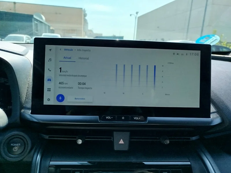 Imagen de TOYOTA C-HR