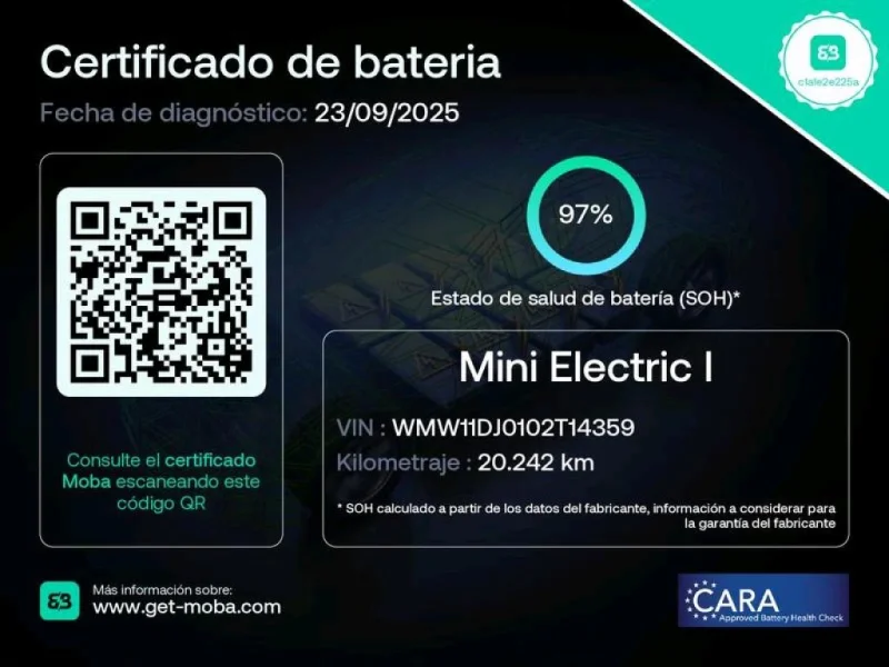 Imagen de Mini MINI