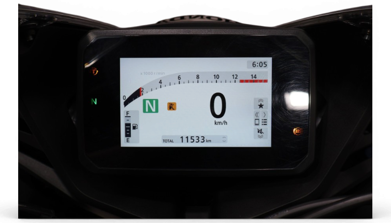 Imagen de Honda CBR 650 R A2
