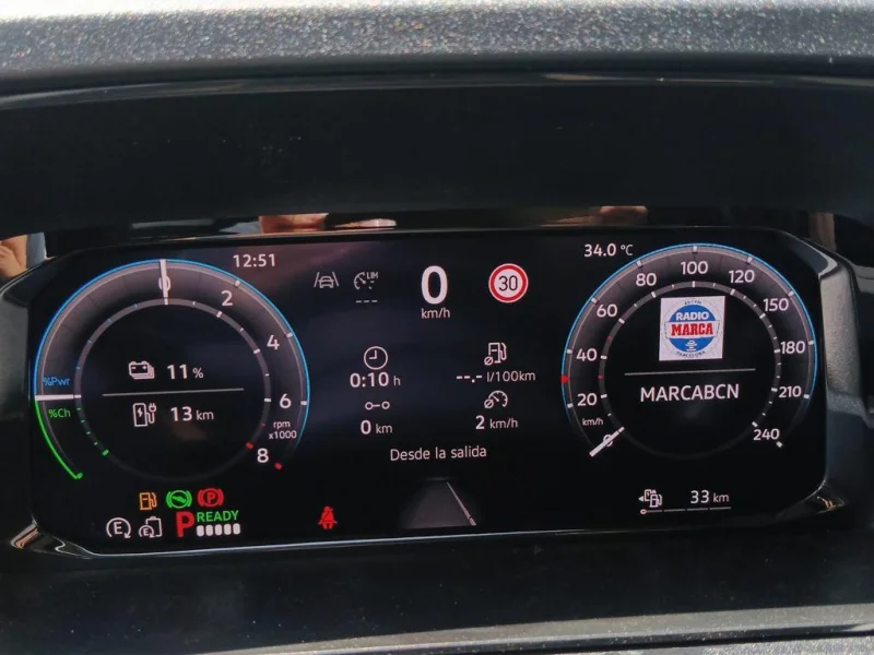 Imagen de Volkswagen Caddy