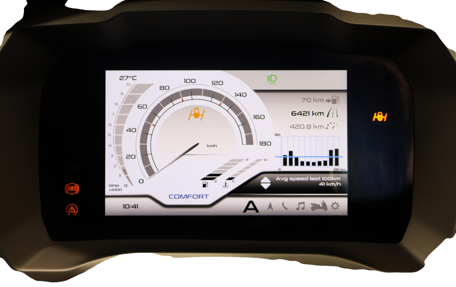 Imagen de Piaggio MP3 530 HPE